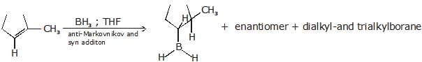 Alkenes: Nomenclature, Properties & Preparation | Chemistry Class 11 - NEET